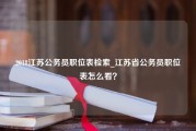 2018江苏公务员职位表检索_江苏省公务员职位表怎么看？